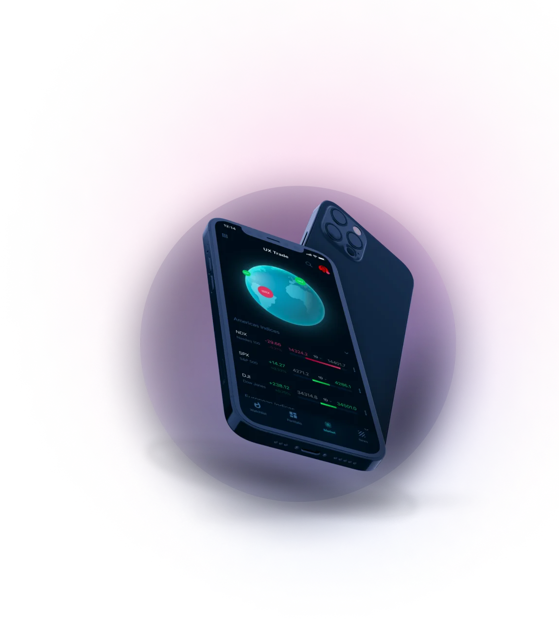 Immediate Capex AI - Entre em contato conosco