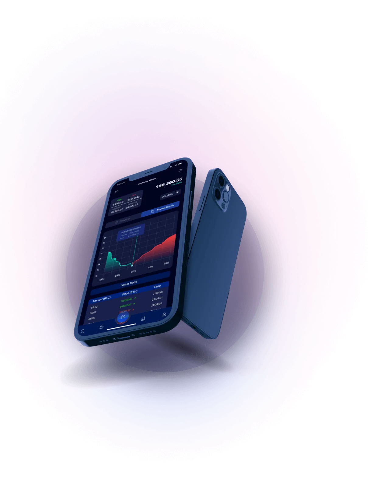 Immediate Capex AI - TECNOLOGIA SUPERBAMENTE